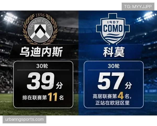 乌迪内斯近期比赛展现防守韧性,多场硬仗靠反击取得分数,联赛形势趋向稳定 乌迪内斯近期比赛展现防守韧性,多场硬仗靠反击取得分数,联赛形势趋向稳定