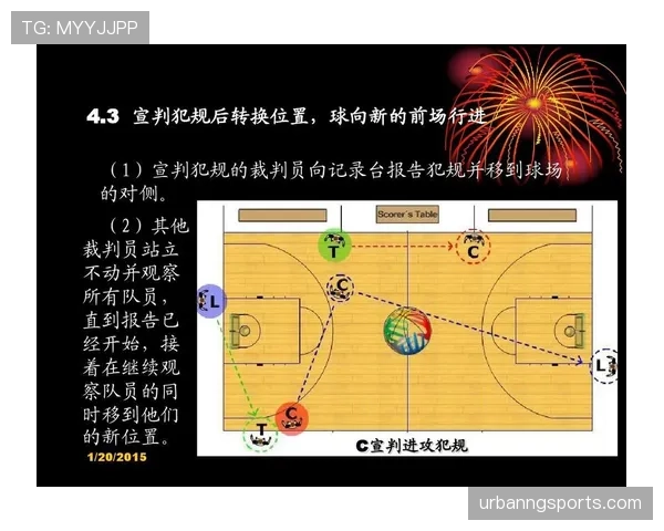篮球三秒区规则：深度解读站位限制与违例判罚标准
