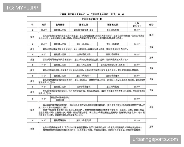 裁判报告在纪律判罚中的证据作用 裁判报告在纪律判罚中的证据作用