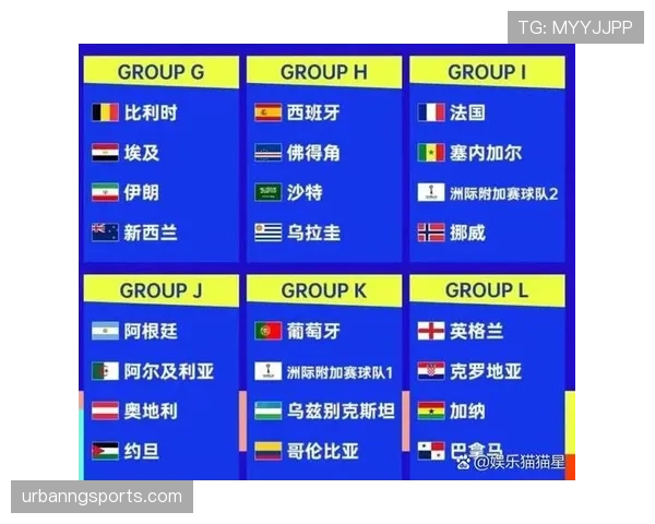 加拿大队2026世界杯前景分析:能否借主场之利突破小组赛 加拿大队2026世界杯前景分析:能否借主场之利突破小组赛